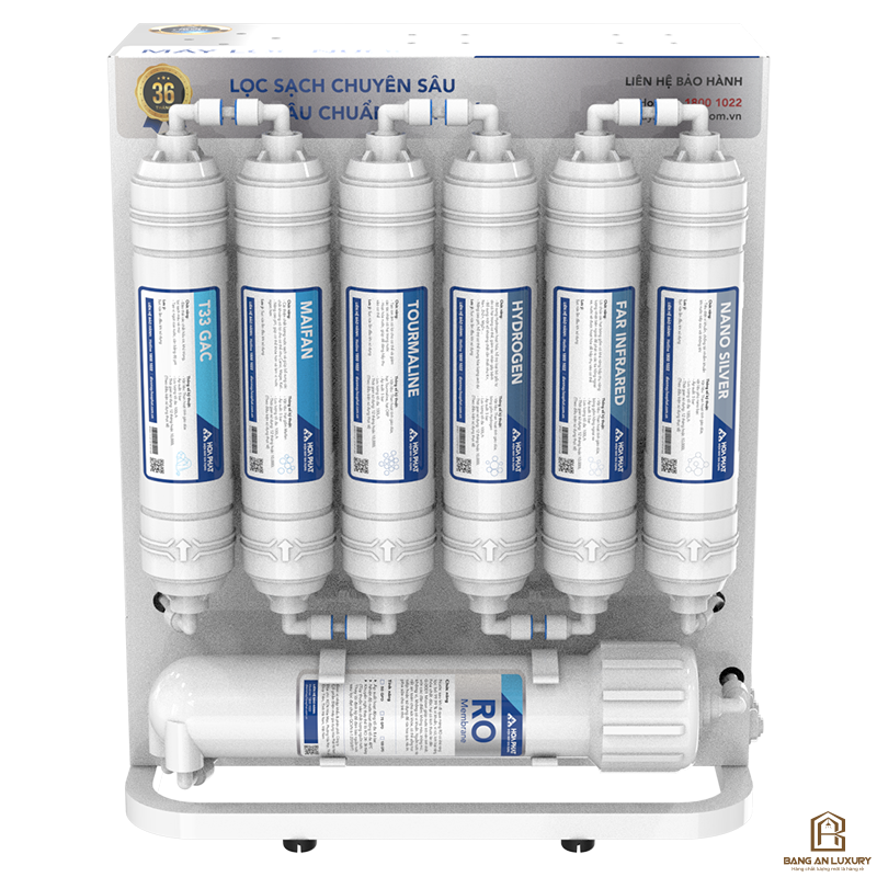 Máy lọc nước RO để gầm Hòa Phát HPU456