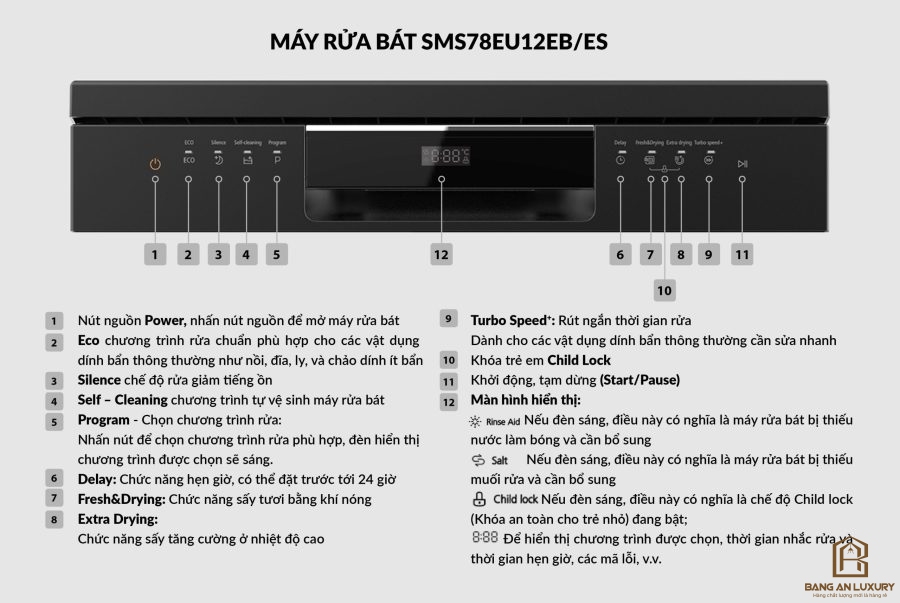 Máy Rửa Bát Eurosun - SMS78EU12ES Serial 7