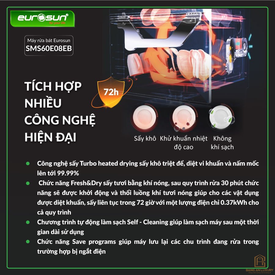 Máy Rửa Bát Eurosun - SMS60E08EB