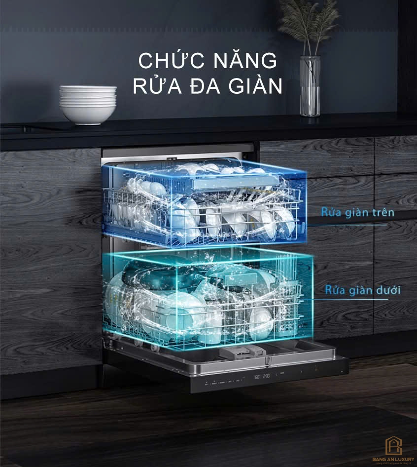 Máy Rửa Bát Eurosun - SMS82EU88B Serial 8+