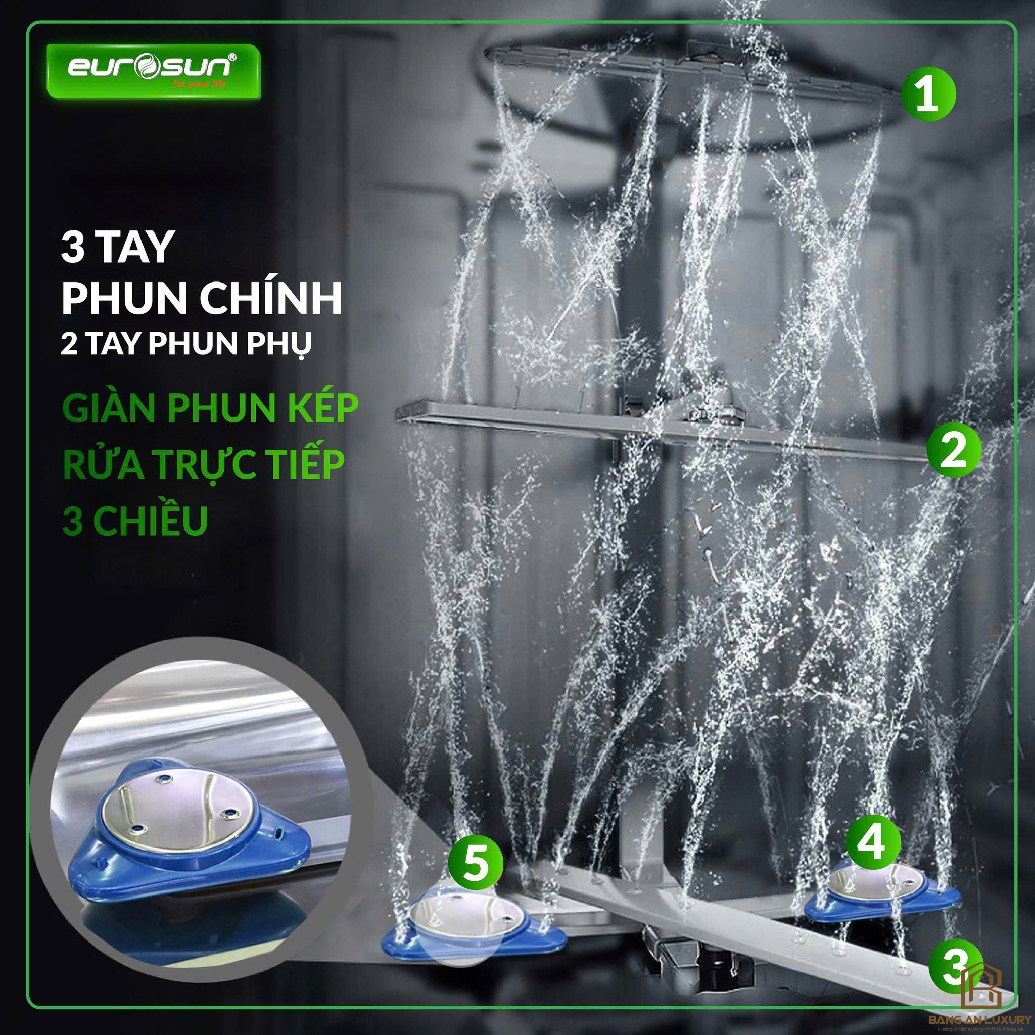 Máy Rửa Bát Eurosun - SMS80EU15E Serial 8