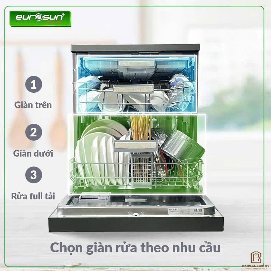 Máy Rửa Bát Eurosun - SMS80EU15E Serial 8